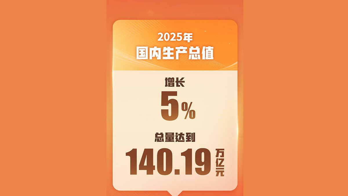 2025 ـ يىلى GDP 5% ئېشىپ، ئومۇمىي مىقدارى 140 تىرىليون 190 مىليارد يۈەنگە يەتتى