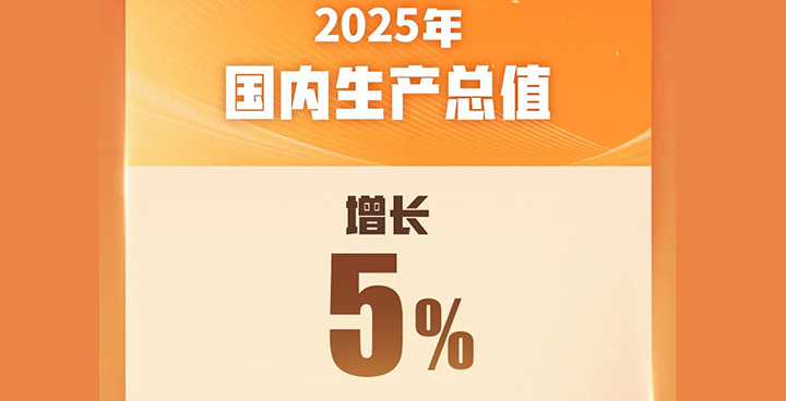 2025 ـ يىلى GDP 5% ئېشىپ، ئومۇمىي مىقدارى 140 تىرىليون 190 مىليارد يۈەنگە يەتتى